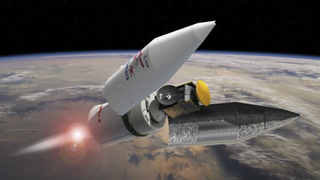 Все что нужно знать о полете миссии ExoMars к Марсу - «Виртуальный музей космонавтики»