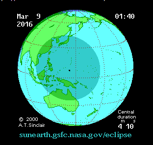 Онлайн трансляция солнечного затмения 9.03.2016 года - «Виртуальный музей космонавтики»