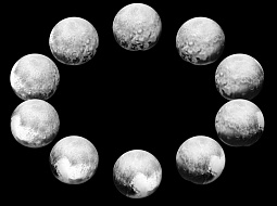 Фазы вращения Плутона и Харона